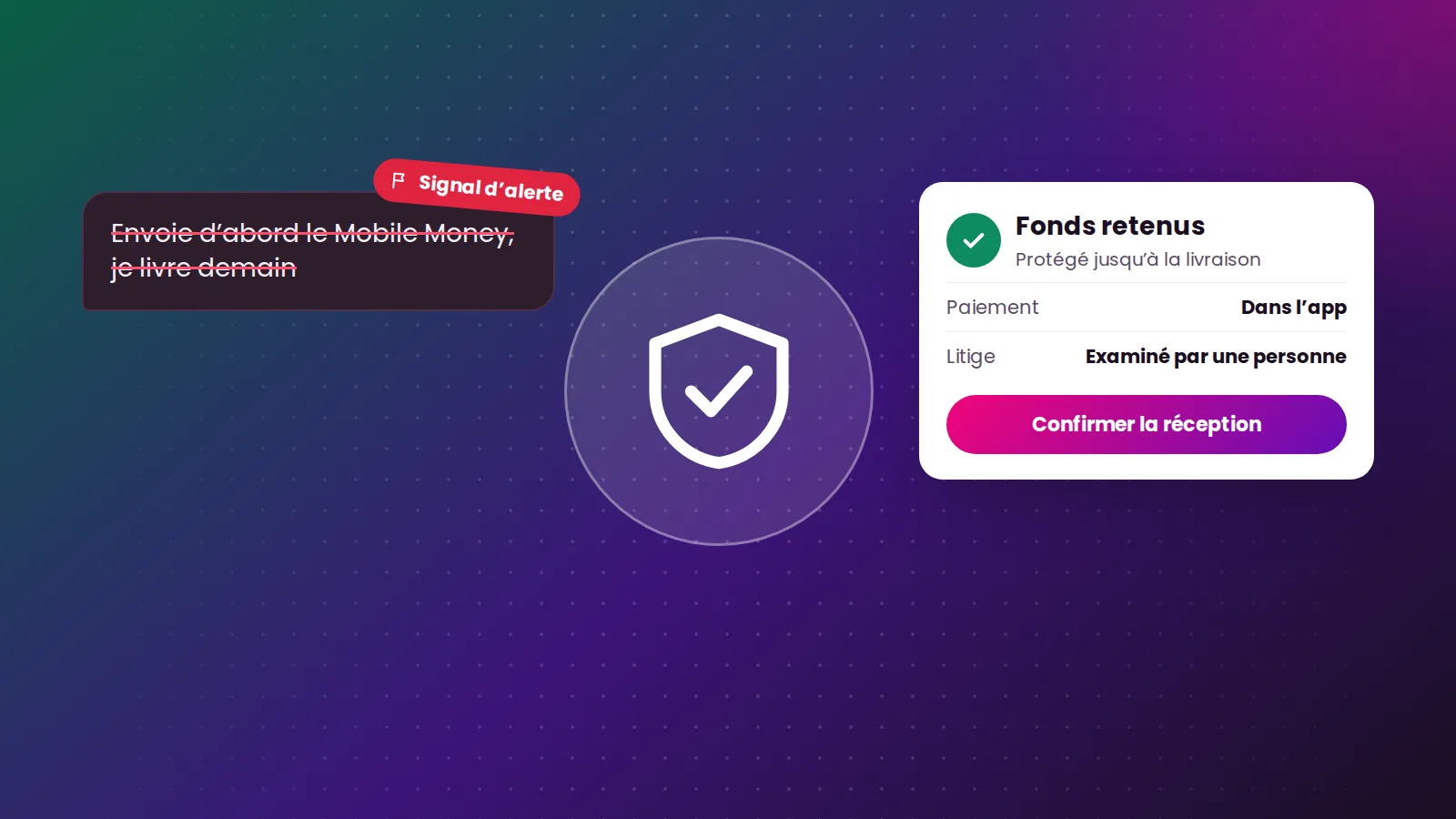 Un message d’arnaque demandant d’envoyer d’abord le mobile money, marqué comme signal d’alerte, à côté d’un reçu SplashArk montrant les fonds retenus jusqu’à la livraison.
